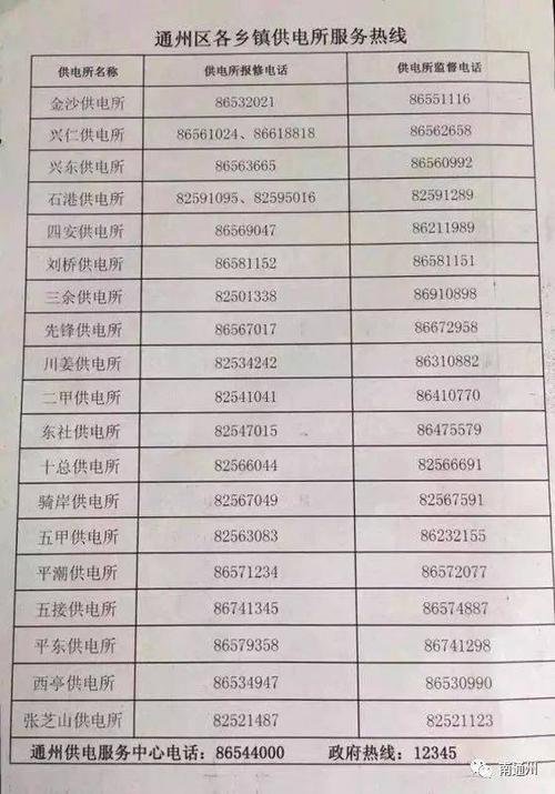 电力故障报修电话图标