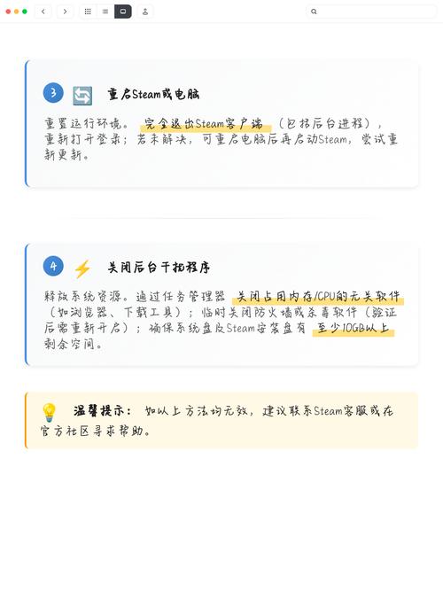 csgo一直显示正在更新