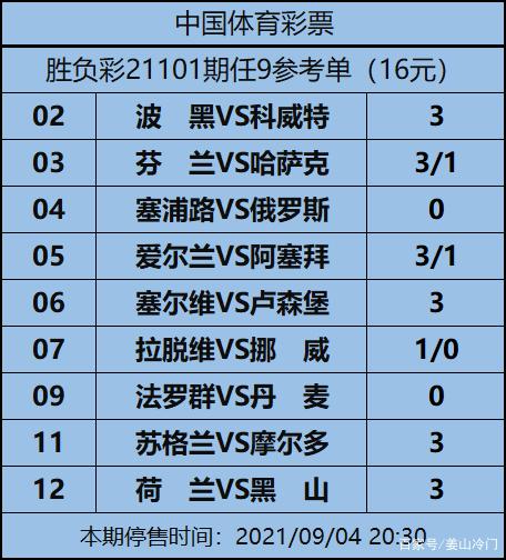 唯彩看球分析