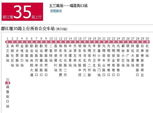 35路公交线路查询