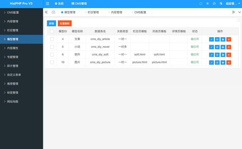 网站权限