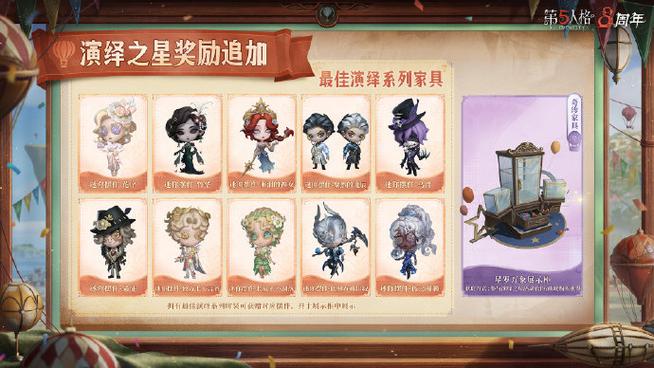 演绎者怎么获得