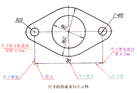 cad尺寸标注文字遮挡了标注线