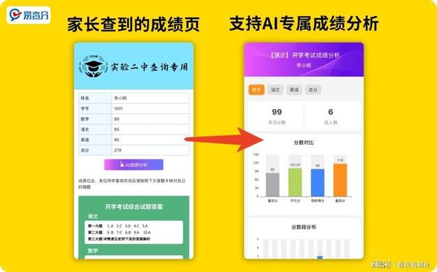 微信查成绩小程序叫什么