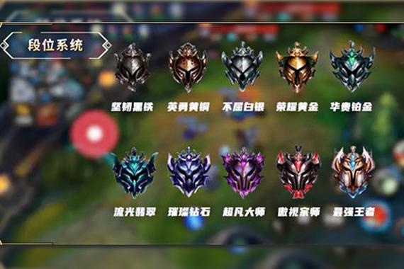 lol排位可以几个人一起