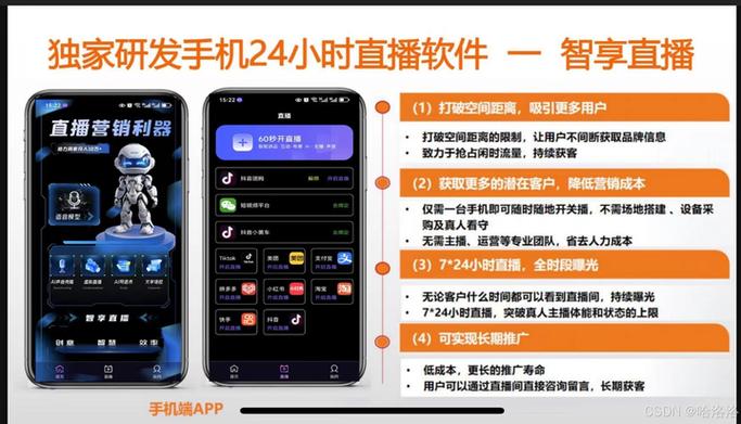 无人直播带货软件需要多少钱加盟
