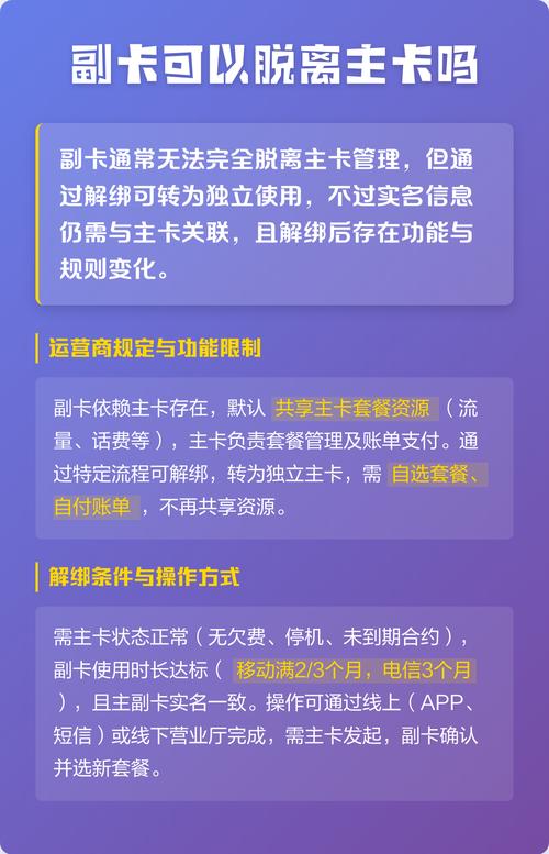 主卡副卡可以解除吗缩略图