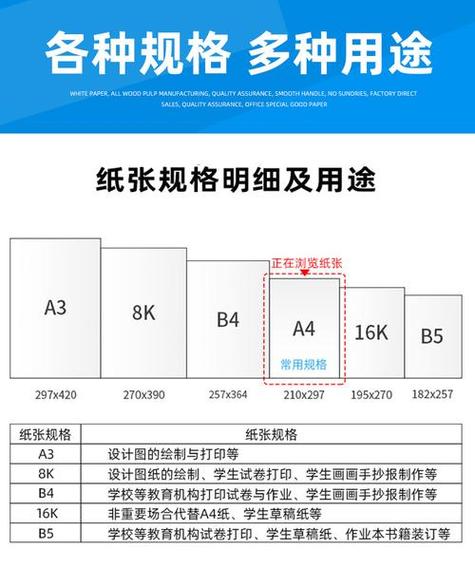 正常a4纸打印缩放比例是多少