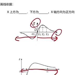 ex–1和x的极限
