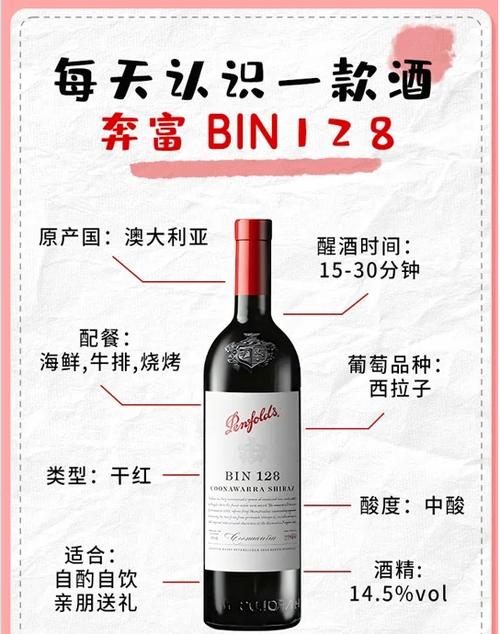 进口葡萄酒品牌