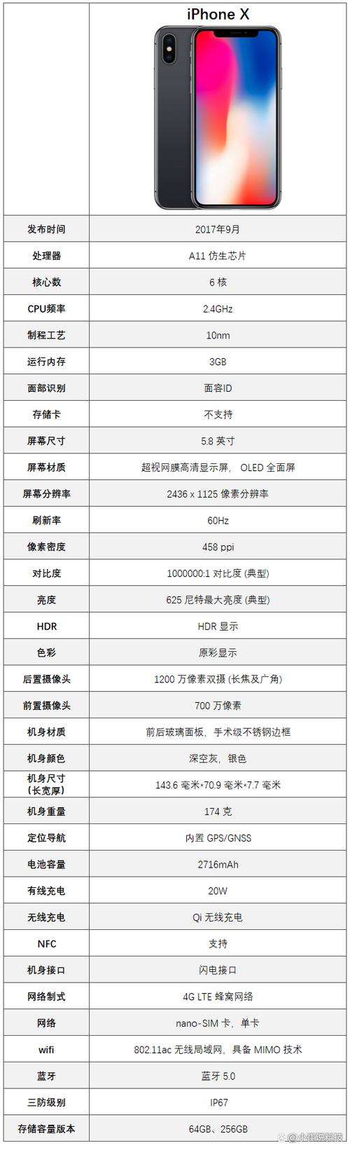 运行内存是什么意思缩略图
