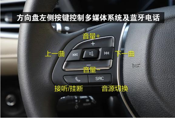荣威i5车内按键功能与使用介绍