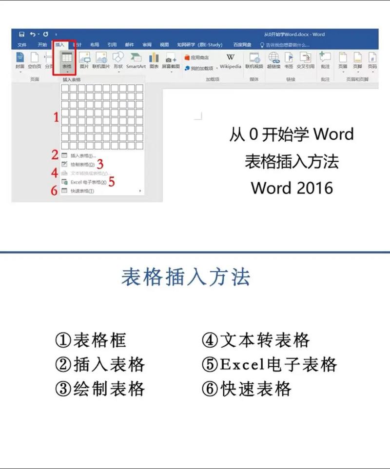 word里面如何设置表格