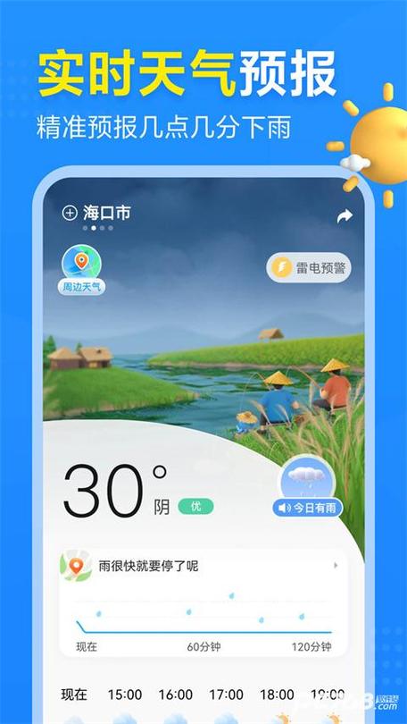2345天气王纯净版