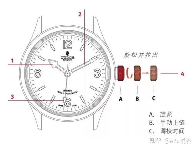 迪士尼手表调时间教程截图