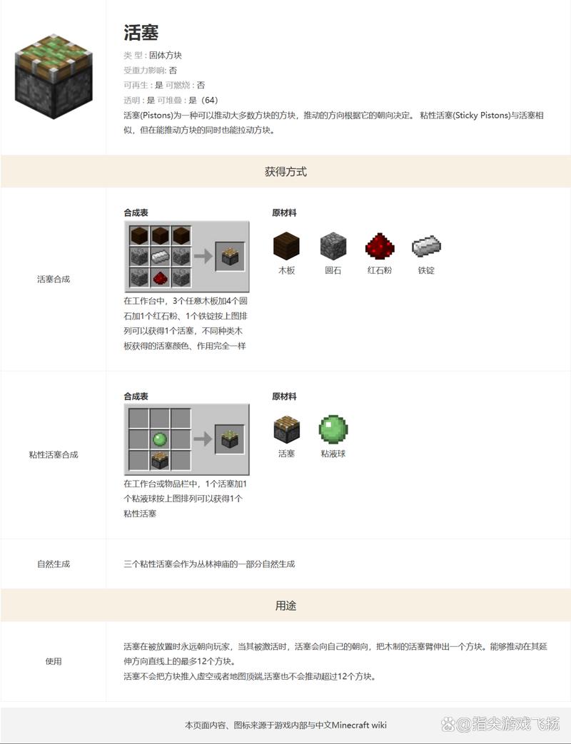 我的世界高频活塞
