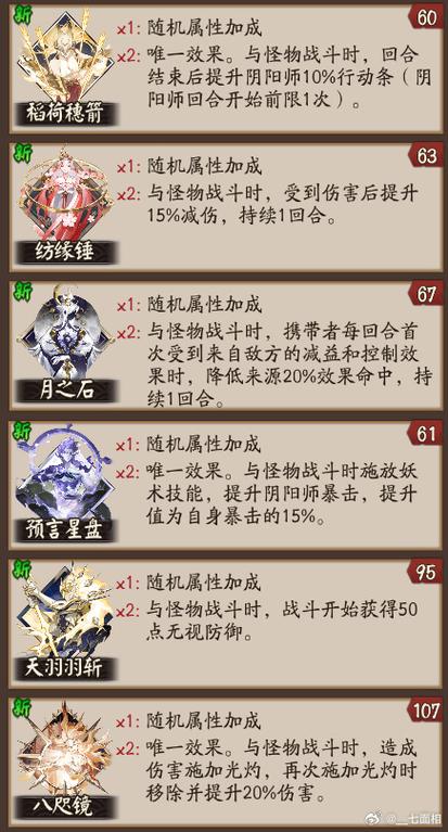 阴阳师秘闻副本每周重置吗