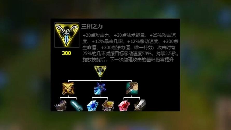 出2把三相之力