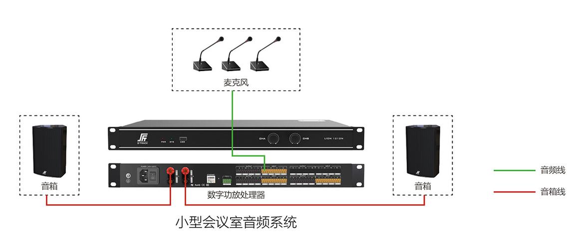音频处理器连功放图
