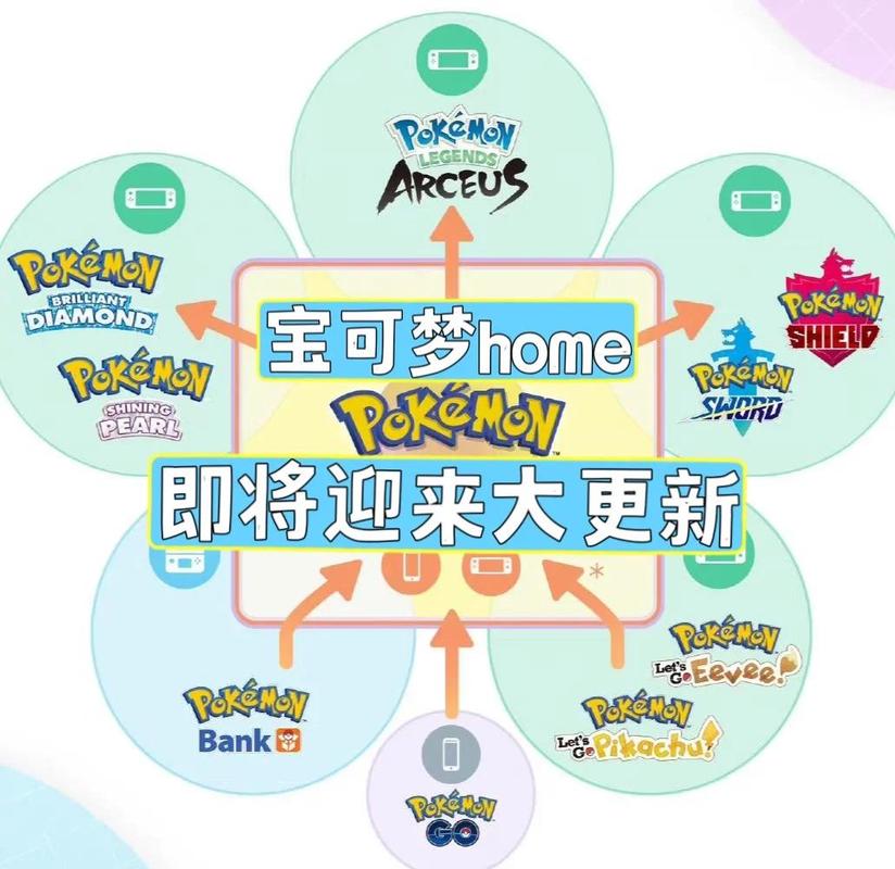 home键按三下是什么功能