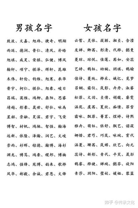 改名字大全免费