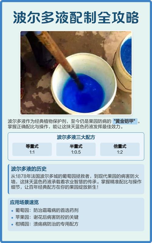 波尔多液优缺点缩略图