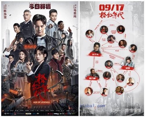 橙红年代全部演员表介绍图片高清版