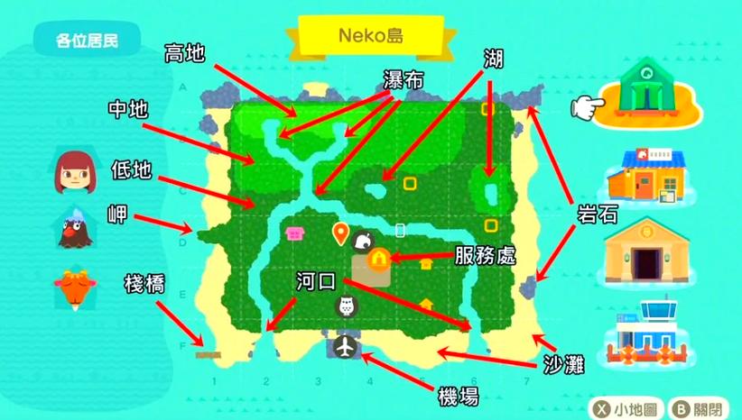 大吾私人岛屿开完会后