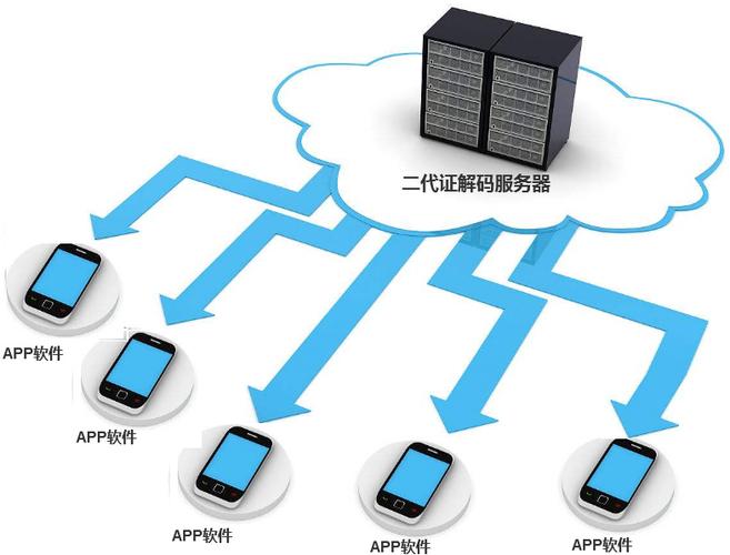 4399身份认证怎么解除游戏截图
