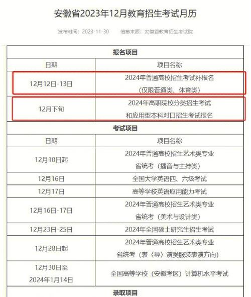 先出成绩还是先填志愿