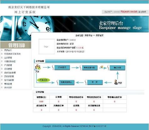 e订单网