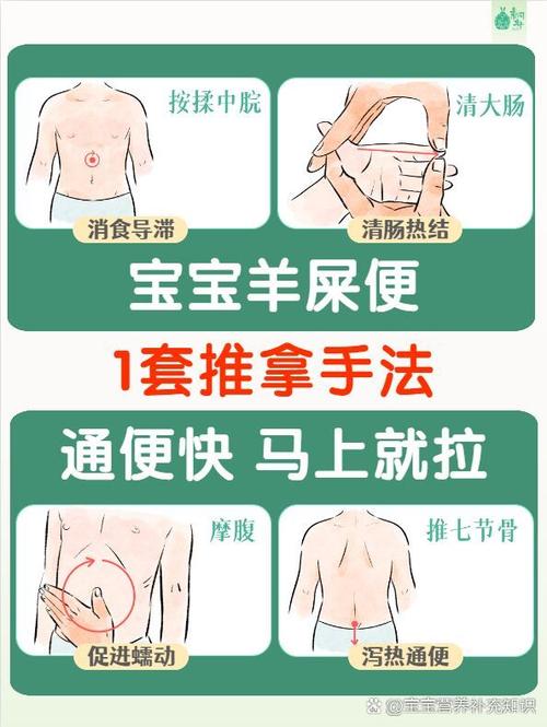 小孩拉不出大便怎么办