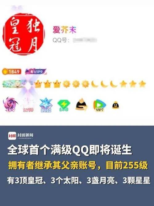 qq看点等级最高是多少