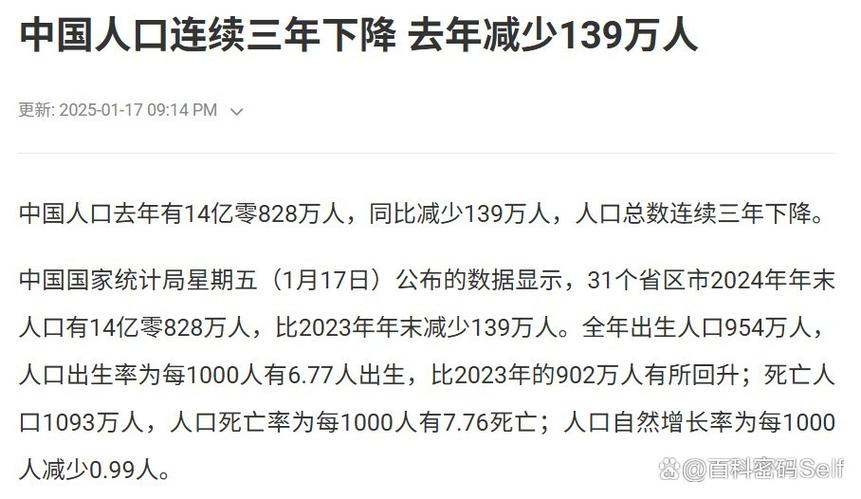 到了2100年中国的人口有多少