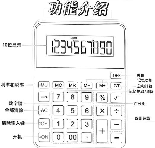 科瑞计算器使用方法