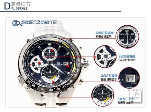 卡西欧手表小表盘功能介绍缩略图