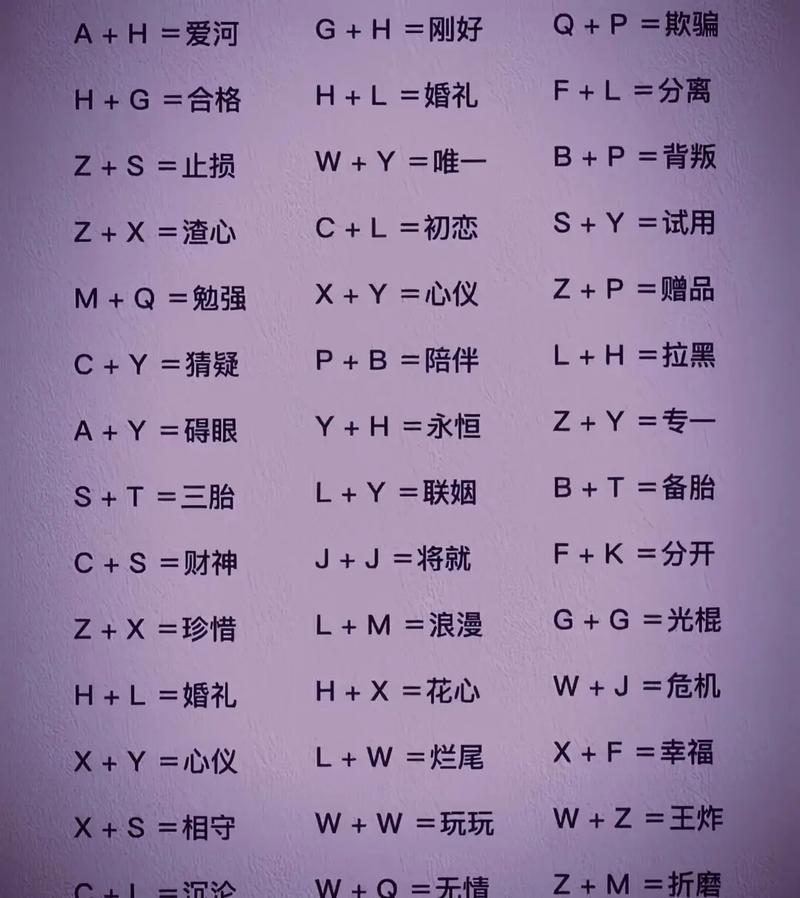 ZT的特殊含义