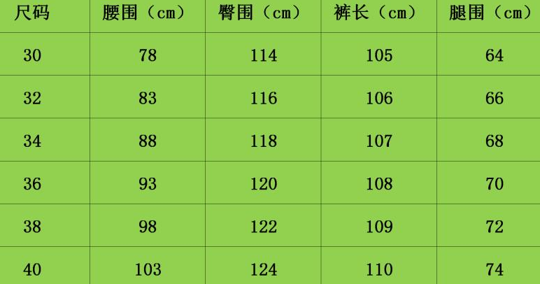 尺寸3是多大码图标