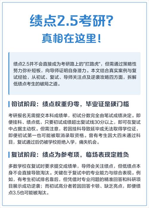 绩点2.5影响考研吗