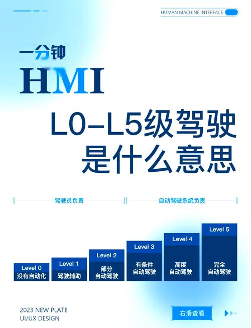 中瑞科新属于什么档次