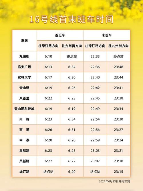 杭州地铁16号线