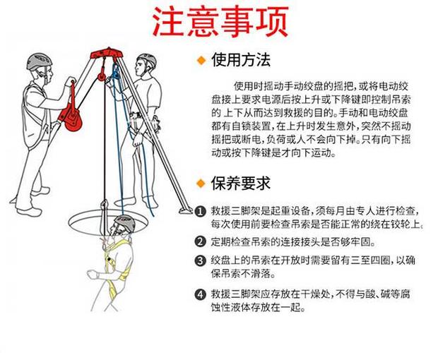 三脚架使用教程