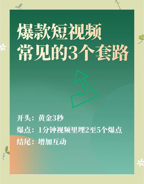 短视频什么内容最火截图