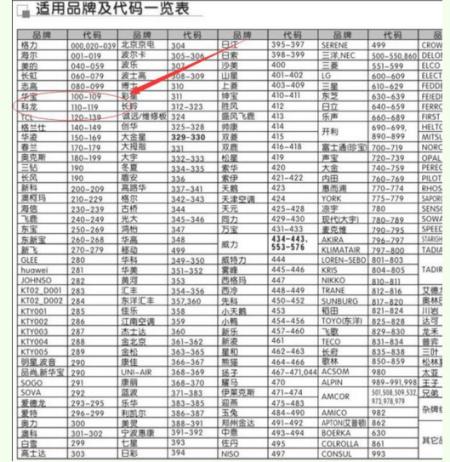 万能空调机遥控器代码