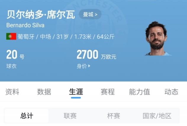曝巴萨准备免签曼城中场B席