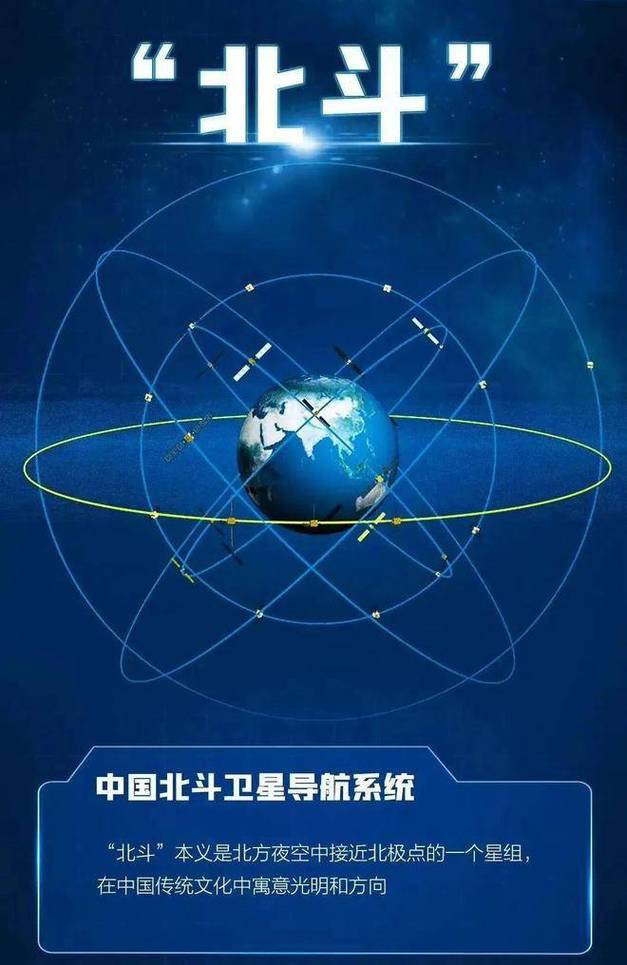 官方北斗卫星导航下载