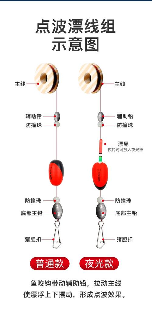 泰拉瑞亚漂浮板怎么平飞