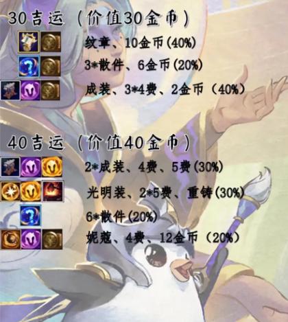 金铲铲无限金币脚本下载