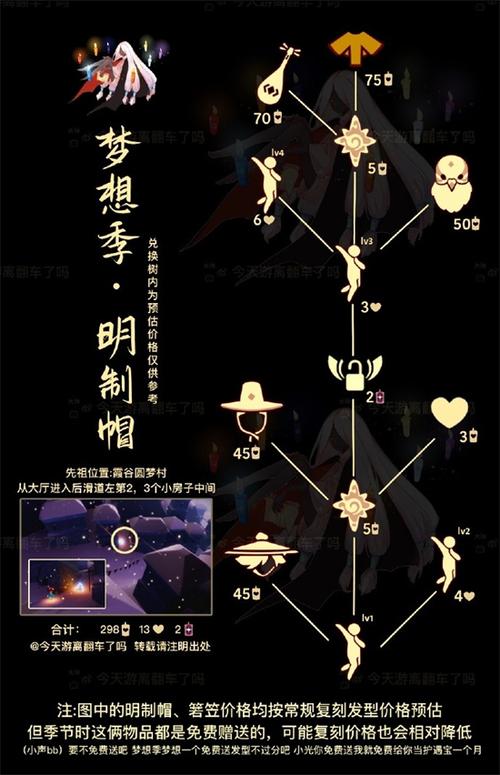 光遇复刻10.29缩略图