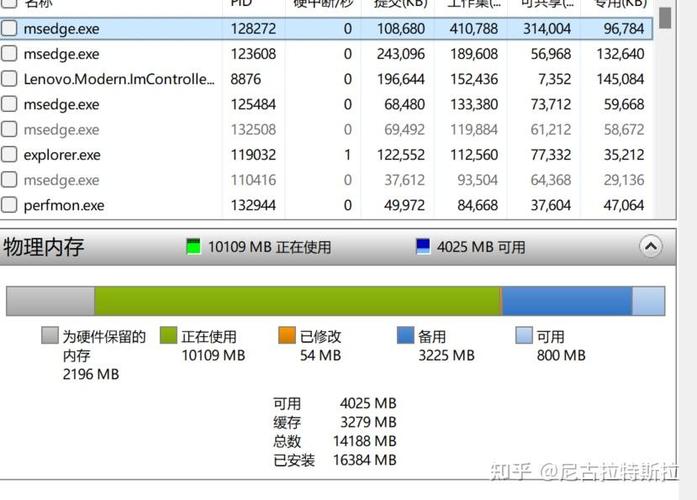 电脑内存占用过高怎么办游戏截图